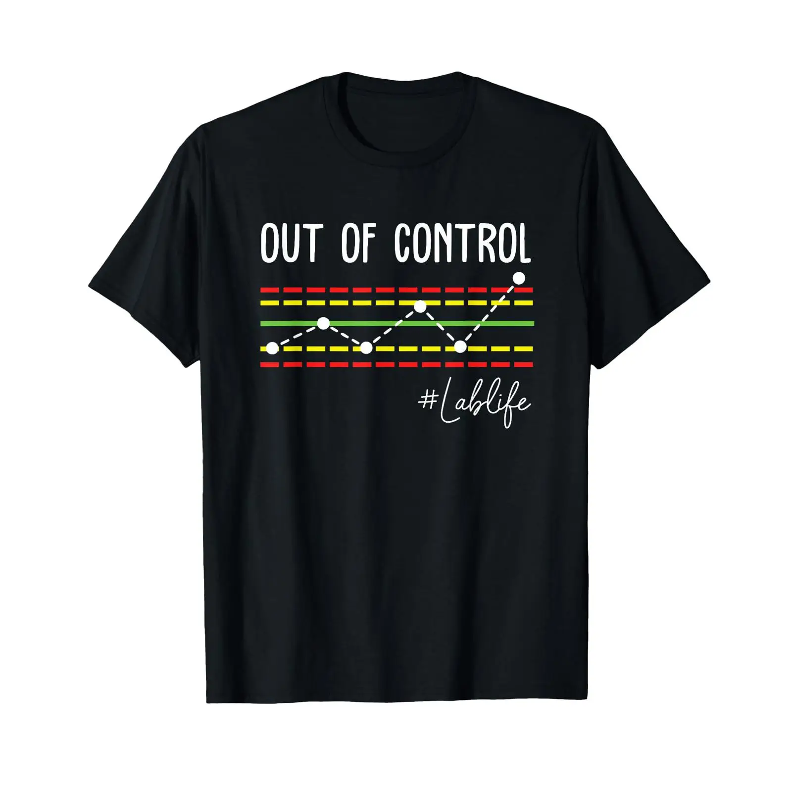 Printing Qc - Scientist Chemistry Lover Lab Tech QC