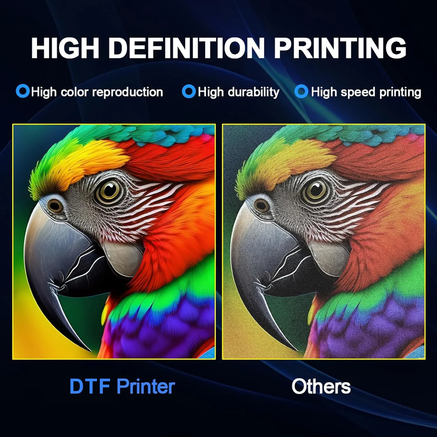 A3 60cm XP600 I3200 Printhead  - Commercial Printing Business 评论和价格